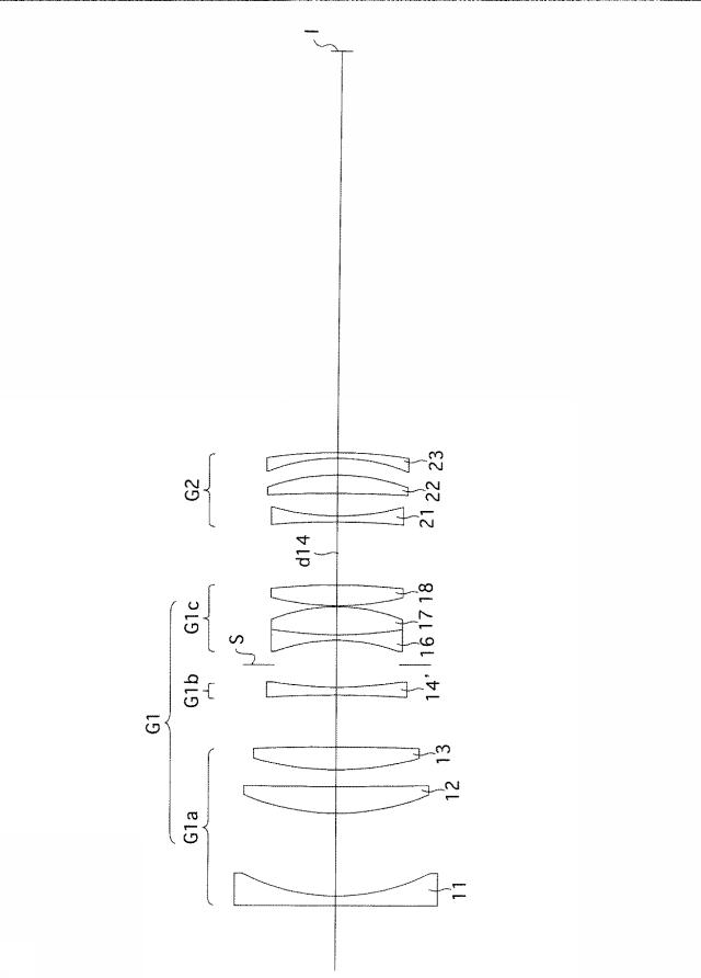 5831291-近距離補正レンズ系 図000085