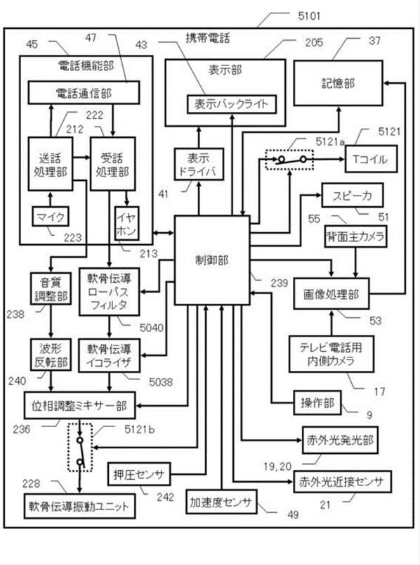 6133534-携帯電話およびその集積回路 図000085