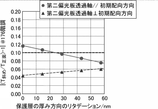 6196385-液晶表示装置 図000085