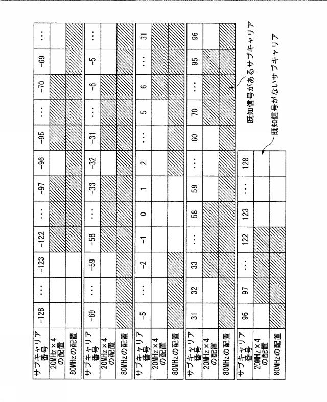 6253685-無線通信装置及び無線通信方法 図000085