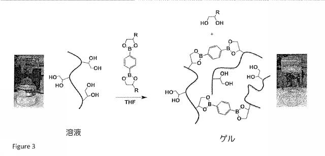 6444430-熱会合性で交換可能な共重合体を含む潤滑剤組成物 図000085