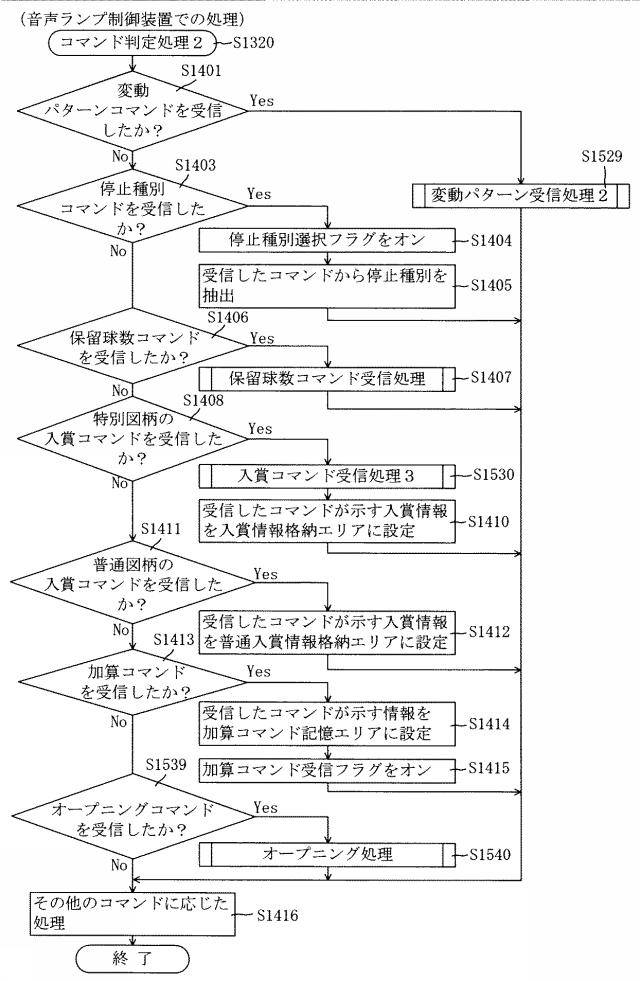 6460195-遊技機 図000085