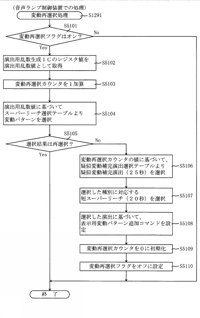 6544050-遊技機 図000085