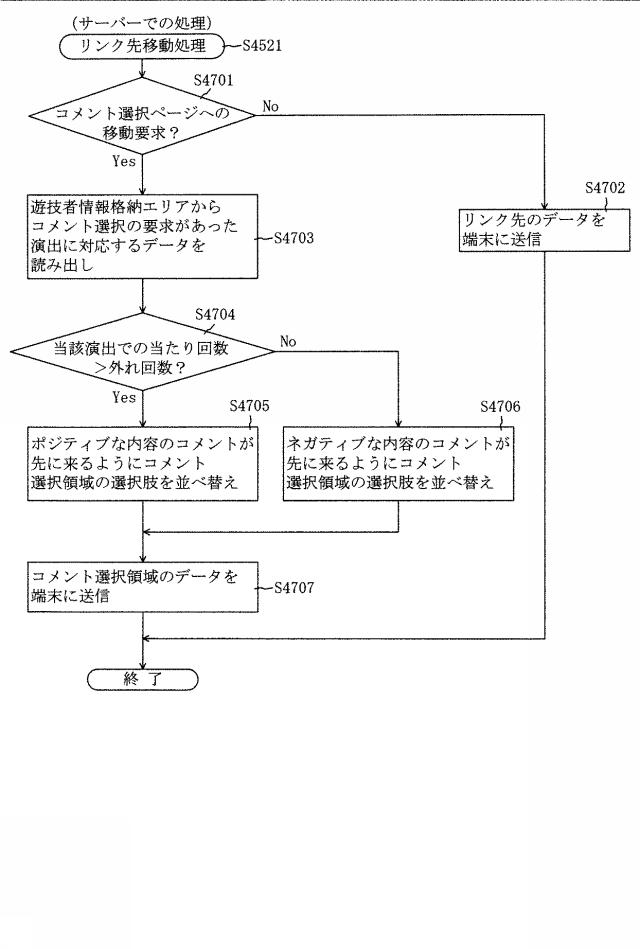 6617413-遊技機 図000085