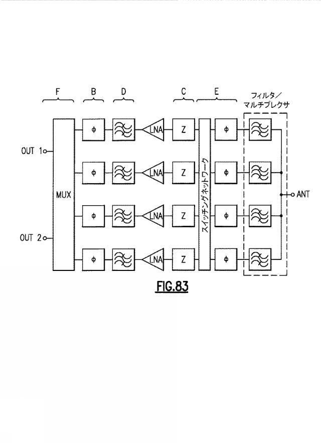 6640851-受信システム、無線周波数モジュールと無線装置 図000085