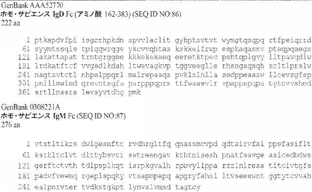 6652680-ｓｙｎＴａｃポリペプチド及びその使用 図000085