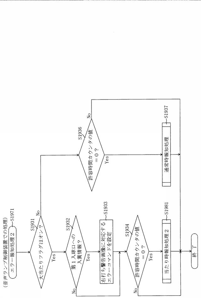 6904411-遊技機 図000085