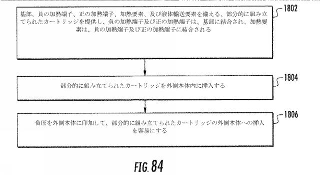 6914852-喫煙物品用のカートリッジを組み立てるための方法、ならびに関連するシステム及び装置 図000085