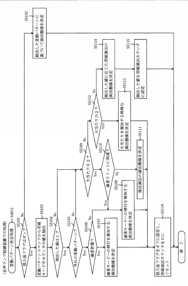 6984679-遊技機 図000085