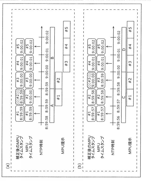 6986671-受信装置及び受信方法 図000085