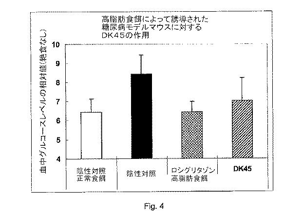 5749163-エストロゲン関連受容体モジュレーターとしての化合物、及びその使用 図000086