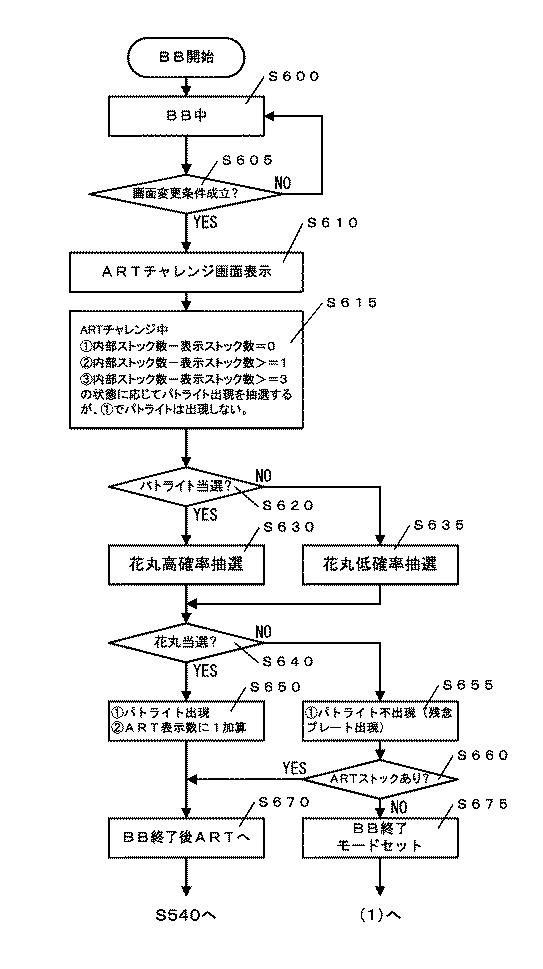 5772938-遊技機 図000086