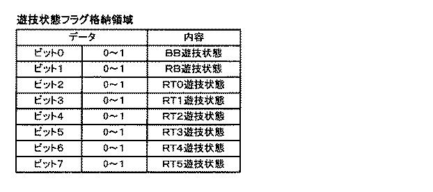 6089072-遊技機 図000086