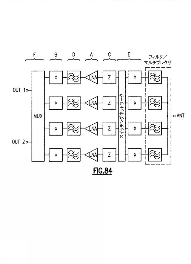 6640851-受信システム、無線周波数モジュールと無線装置 図000086