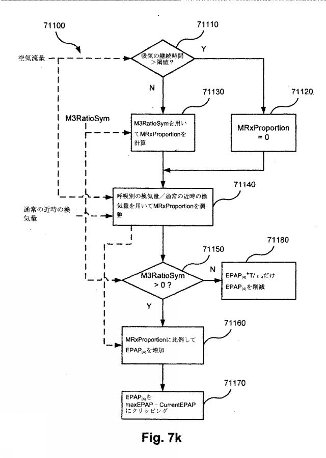 6782267-サーボ人工呼吸器、方法、及びコンピュータ可読記憶媒体 図000086