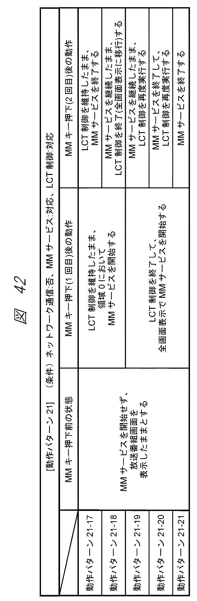 6865548-放送受信システム 図000086