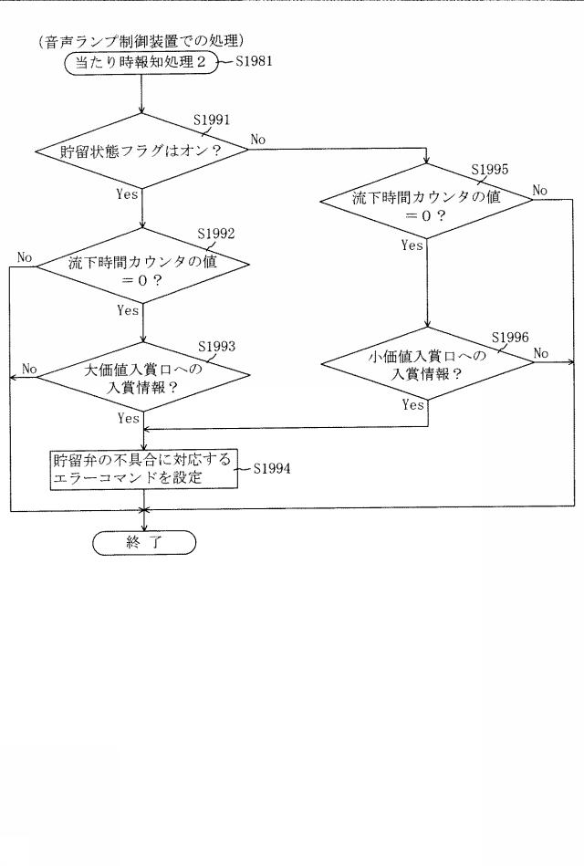 6904411-遊技機 図000086