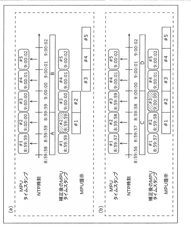 6986671-受信装置及び受信方法 図000086