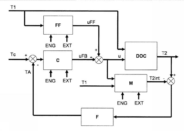 5693885-ディーゼル微粒子フィルタの能動的な再生を制御する方法およびシステム 図000087