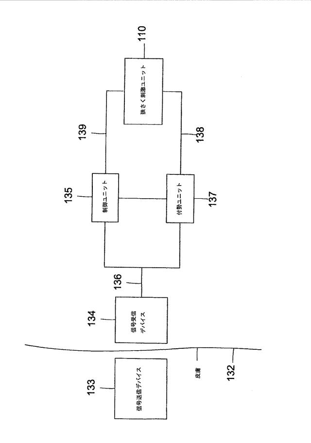 5830513-卵管内の精子の流れを制御する装置 図000087