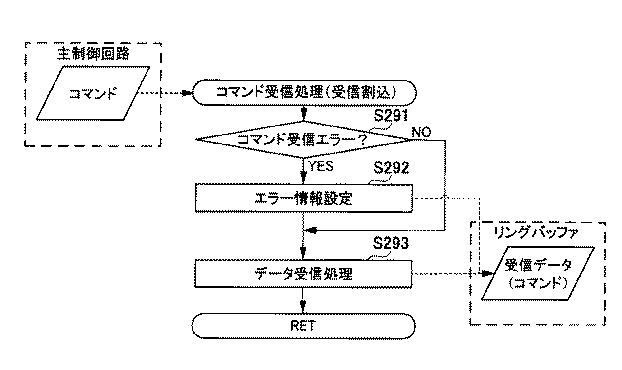 6080828-遊技機 図000087