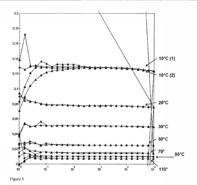 6444430-熱会合性で交換可能な共重合体を含む潤滑剤組成物 図000087