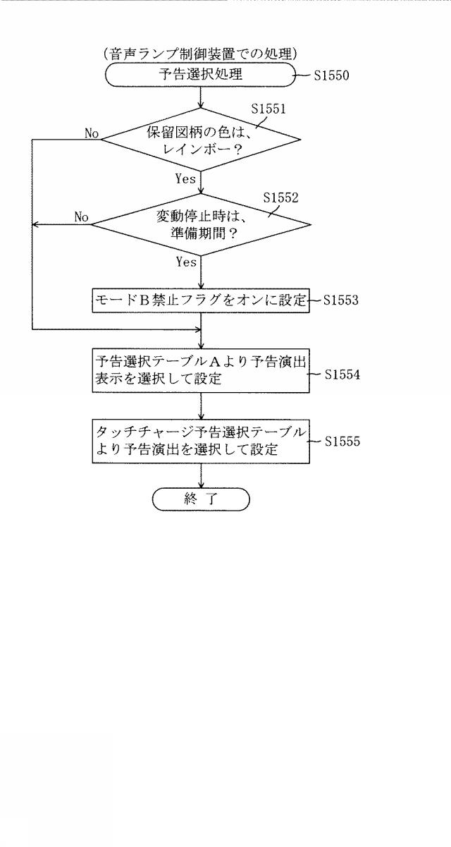 6460195-遊技機 図000087