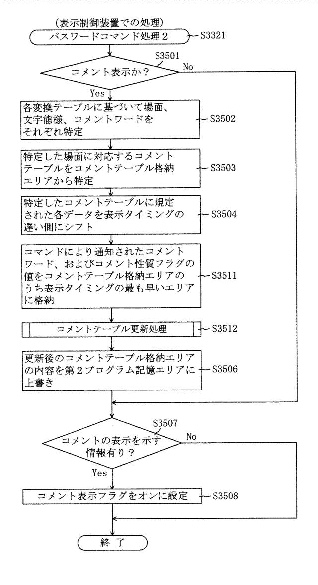 6617413-遊技機 図000087