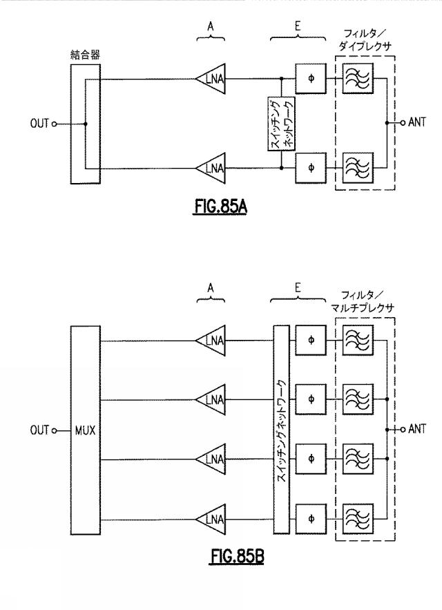 6640851-受信システム、無線周波数モジュールと無線装置 図000087