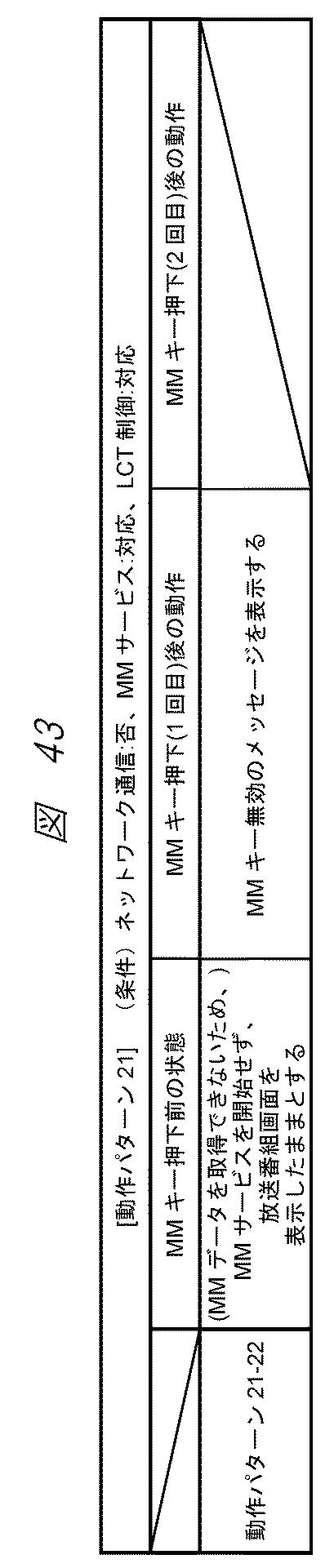 6865548-放送受信システム 図000087