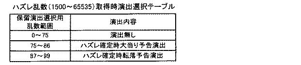 6081325-遊技機 図000088