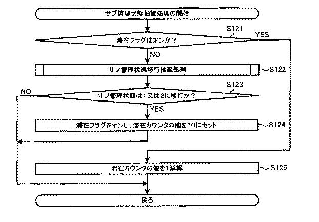 6082079-遊技機 図000088