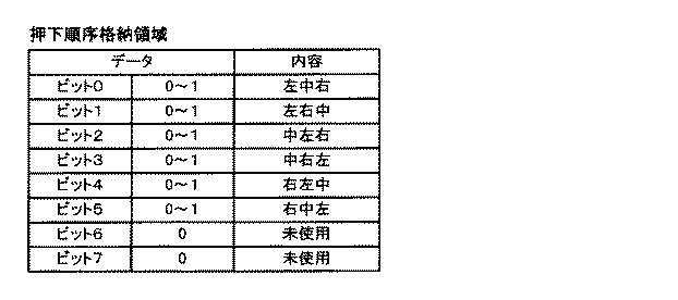 6089072-遊技機 図000088