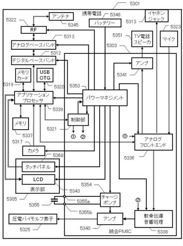 6133534-携帯電話およびその集積回路 図000088