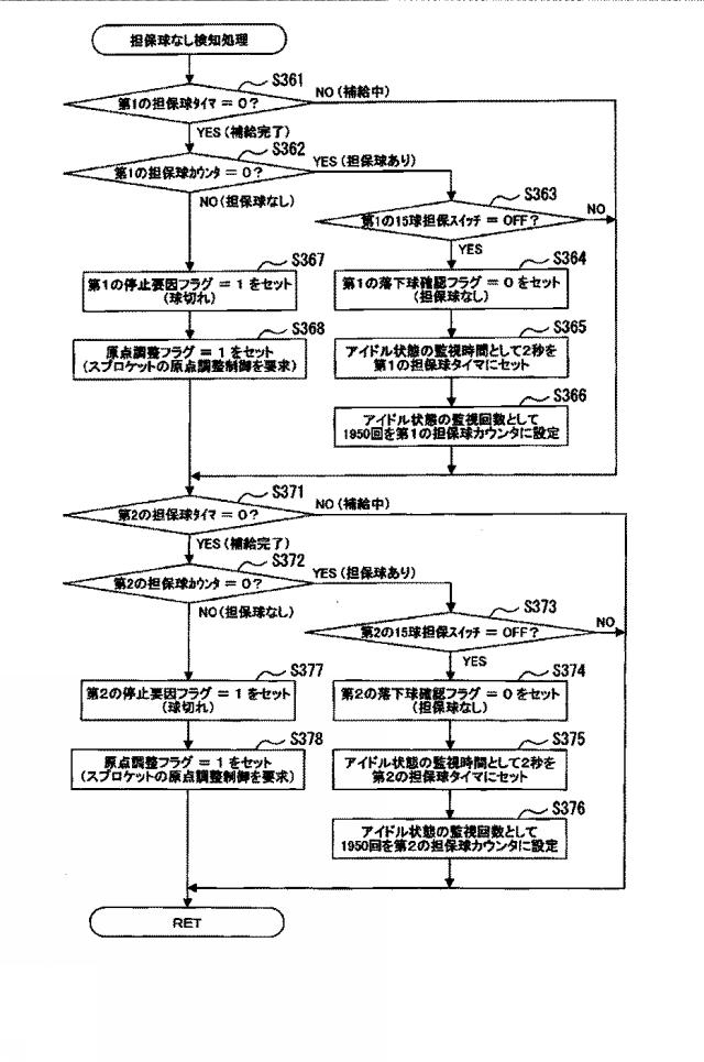 6640895-遊技機 図000088