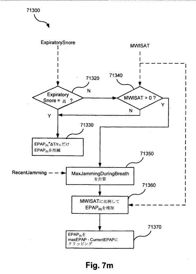 6782267-サーボ人工呼吸器、方法、及びコンピュータ可読記憶媒体 図000088