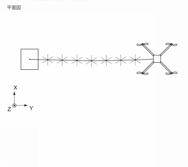 6805409-飛行体及び飛行体の制御方法 図000088