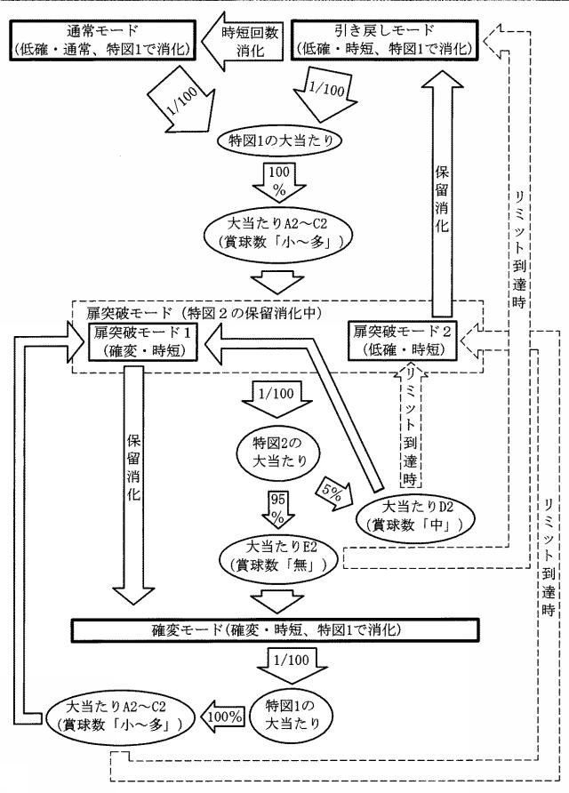 6984679-遊技機 図000088