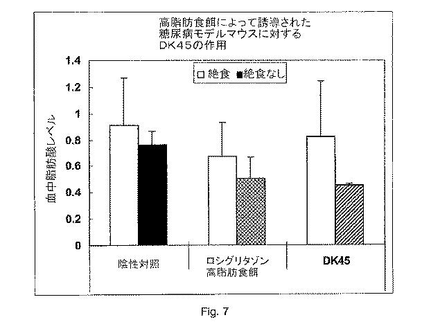 5749163-エストロゲン関連受容体モジュレーターとしての化合物、及びその使用 図000089