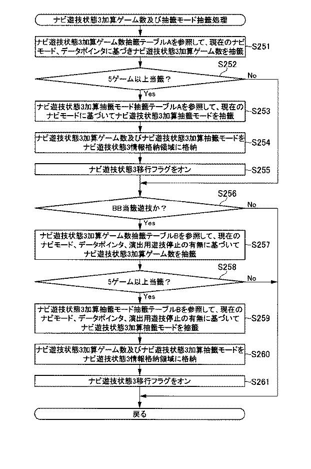 6076228-遊技機 図000089