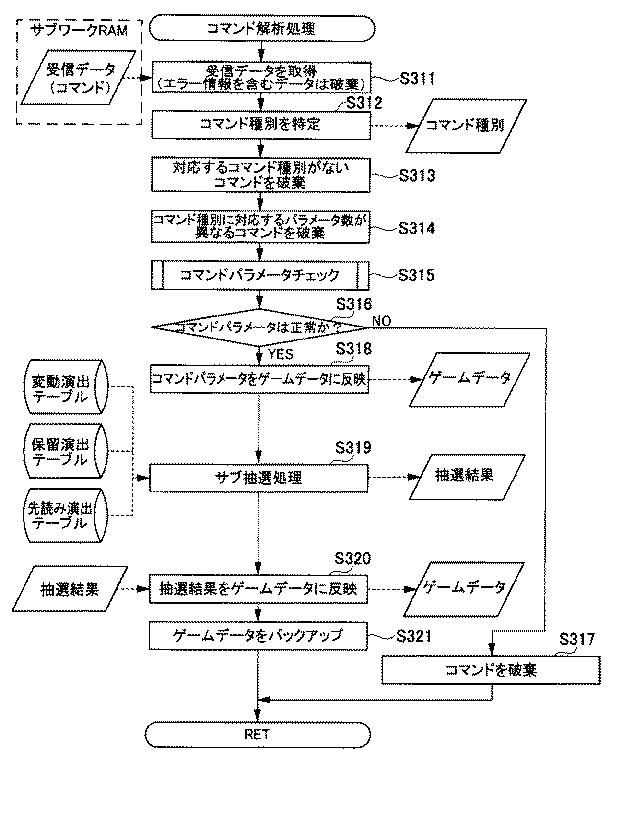 6080828-遊技機 図000089