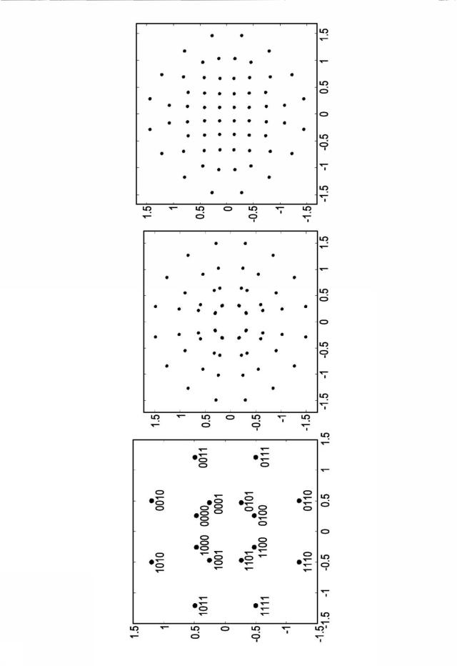 6561226-ペイロードデータおよび緊急情報を送信するための送信装置および送信方法 図000089