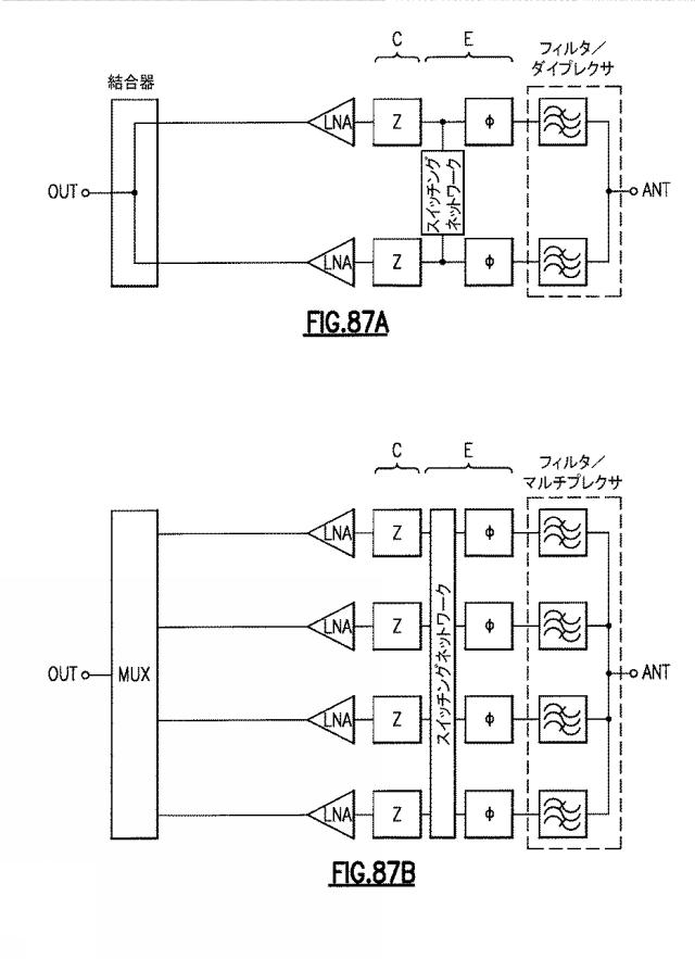 6640851-受信システム、無線周波数モジュールと無線装置 図000089