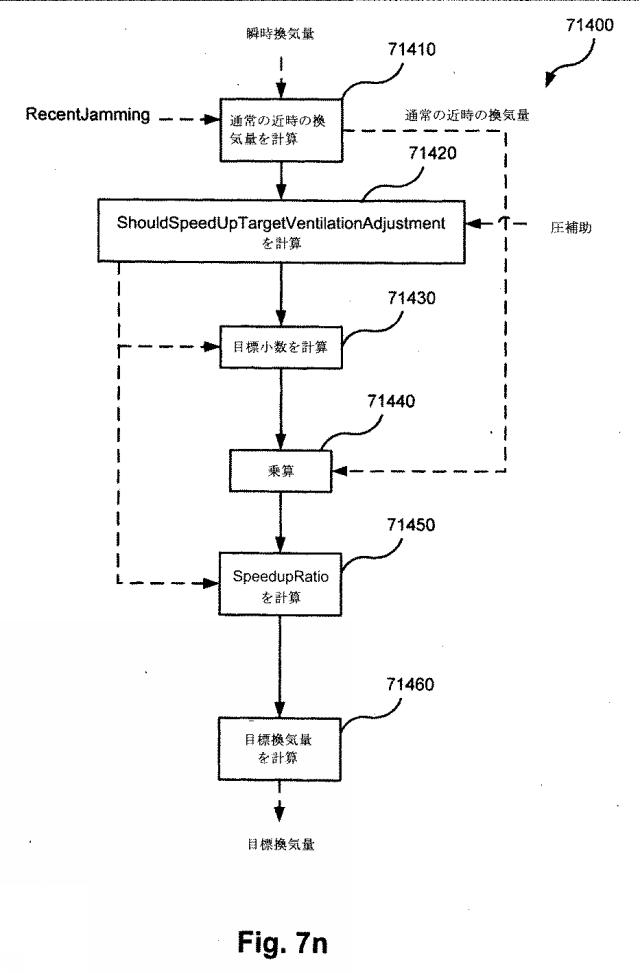 6782267-サーボ人工呼吸器、方法、及びコンピュータ可読記憶媒体 図000089