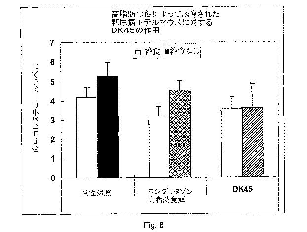 5749163-エストロゲン関連受容体モジュレーターとしての化合物、及びその使用 図000090