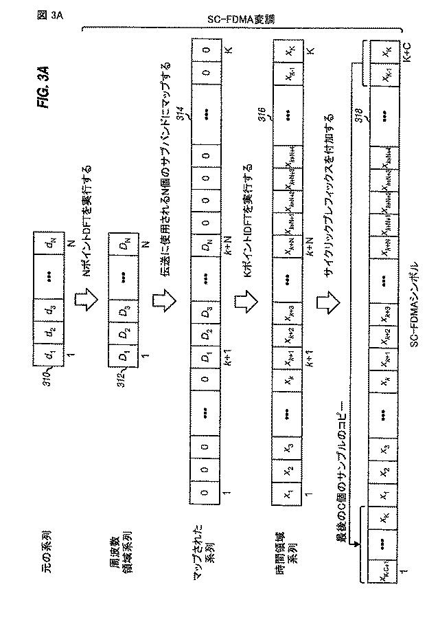 5996594-サブバンド多重化を適用するＭＩＭＯ（多数入力多数出力）システムにおけるパイロットおよびデータ伝送 図000090