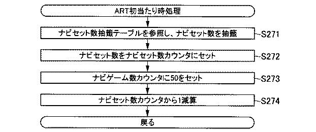 6076228-遊技機 図000090