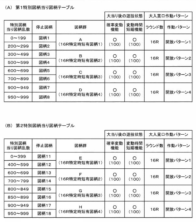 6341300-ぱちんこ遊技機 図000090