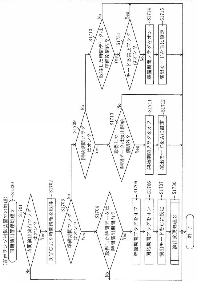 6460195-遊技機 図000090