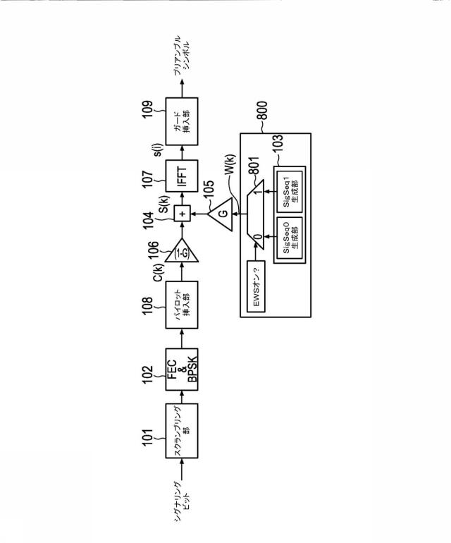 6561226-ペイロードデータおよび緊急情報を送信するための送信装置および送信方法 図000090